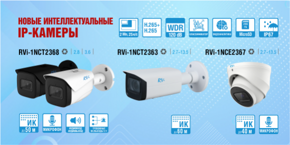 2 Мп интеллектуальные IP-камеры пополнили ассортимент RVi
